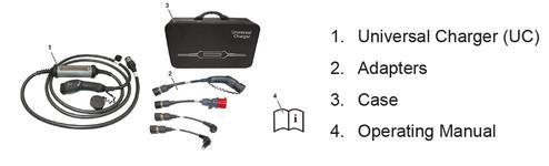 Chargeur Universel - Kit Premium  opel